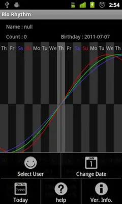 Bio Rhythm android App screenshot 2